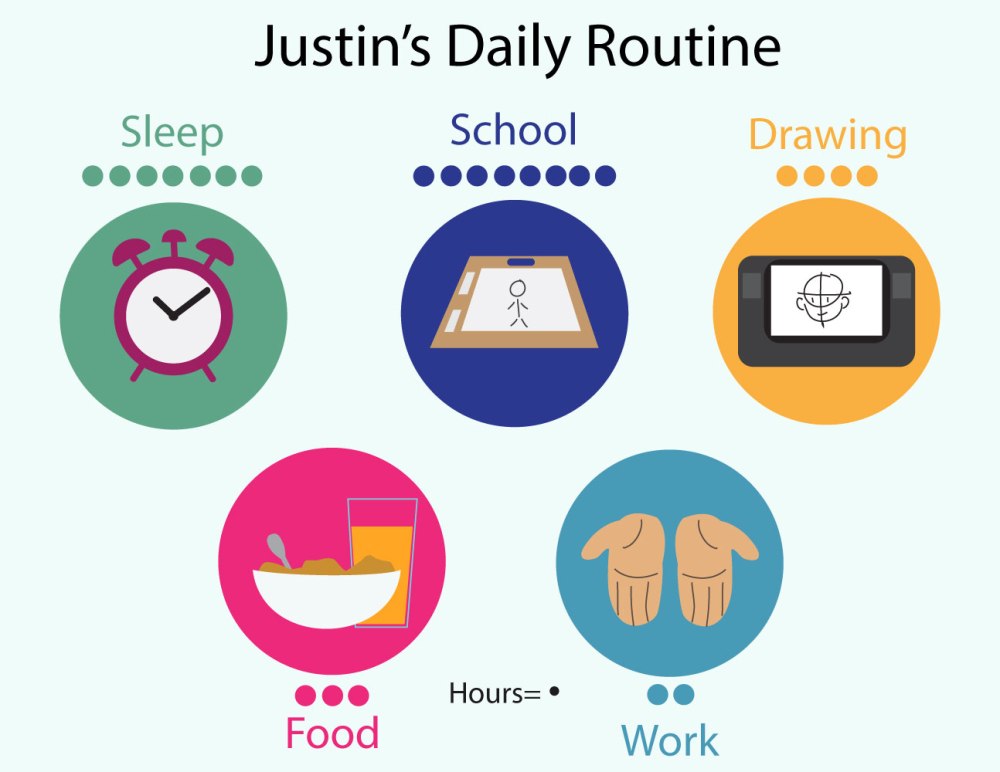 Justin_Absher_u1_p1_infographic