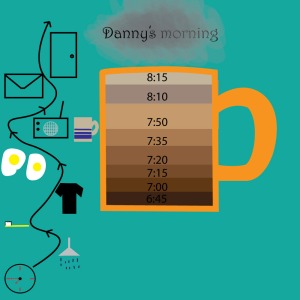 morning-routine-Big
